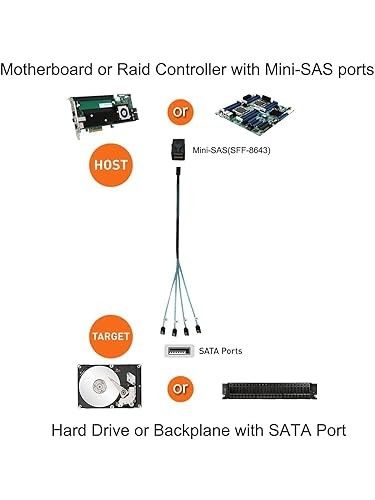 Cable Internal Hd Mini Sas (Sff-8643 Host) - 4x Sata (Target) Cable,Sff-8643 To 4x Sata Cable, 500mm